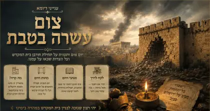 תצוגת עשרה בטבת