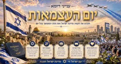 תצוגת יום העצמאות
