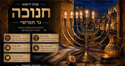 תצוגת חנוכה