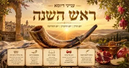 תצוגת ראש השנה