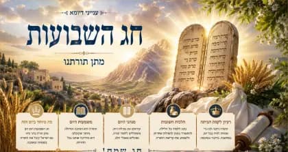 תצוגת שבועות