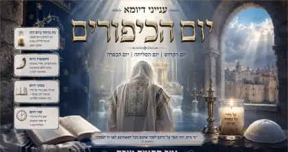 תצוגת יום הכיפורים
